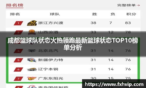 南宫ng28官网