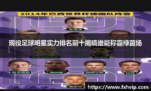 现役足球明星实力排名前十揭晓谁能称霸绿茵场